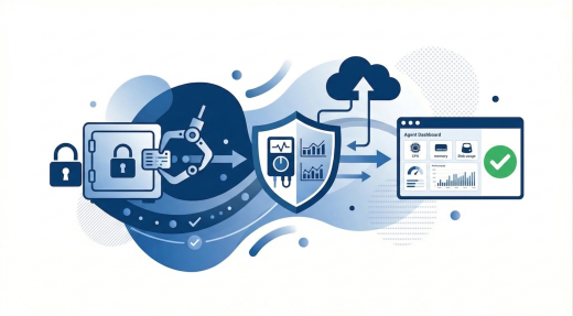 Kāpēc pārvaldīts OpenClaw ir saprātīgs biznesa lēmums &ndash; Monitorings nav izvēles opcija, ja aģents ir svarīgs